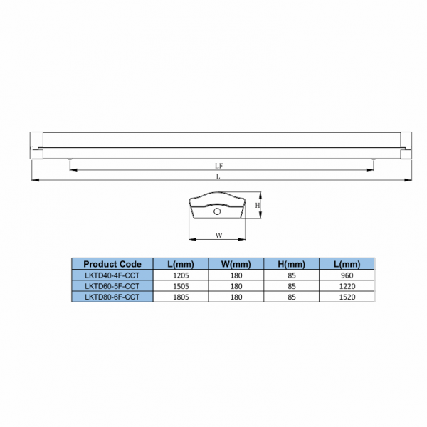 4ft Surface / Suspended Fitting Power / CCT Selectable - Image 4